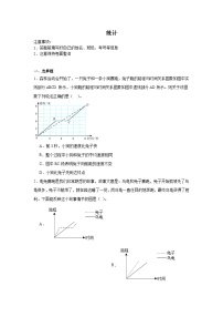 统计-苏教版数学五年级下册期末专项复习