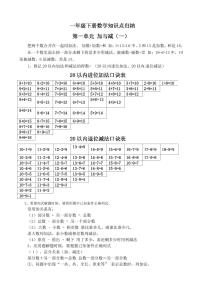 一年级下数学教学-知识点归纳