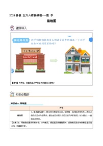 路线图-五升六数学版暑假衔接讲义（人教版）