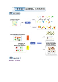【一升二】  知识复习：专题01 认识图形、分类与整理  人教版小学数学暑假衔接讲义.zip