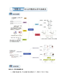 【一升二】  知识复习：专题03 100以内数的认识与加减法  人教版小学数学暑假衔接讲义.zip