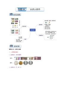 【一升二】  知识复习：专题04 认识人民币  人教版小学数学暑假衔接讲义.zip