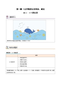 第1部分-预习衔接-专题01：5以内数的认识和加、减法（1-5的认识）新一年级数学暑假预习（人教版2024）（学生版+教师版）