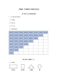 苏教版数学1年级下册期中知识点