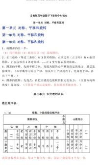 苏教版数学4年级下册期中知识点