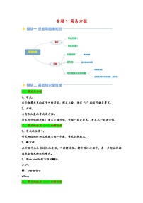 2024年五升六数学暑假专题训练 专题1 简易方程（苏教版）