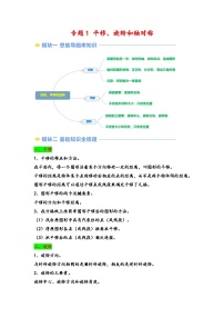 2024年四升五数学暑假专题训练 专题1 平移、旋转和轴对称（苏教版）