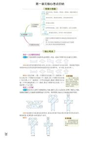 一下 数学核心知识点归纳