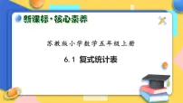 小学数学苏教版五年级上册六 统计表和条形统计图（二）优秀习题课件ppt