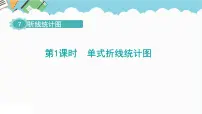数学人教版7 折线统计图背景图ppt课件