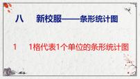 小学数学青岛版（2024）四年级上册八 新校服——条形统计图一等奖ppt课件