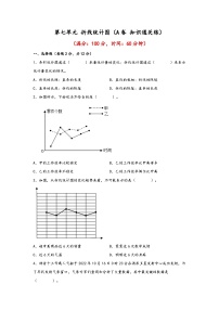 人教版（2024）五年级下册7 折线统计图课后练习题