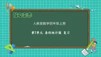 人教版（2024）四年级上册7 条形统计图完美版复习课件ppt