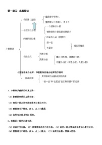 五（上）北师大版数学知识点整理