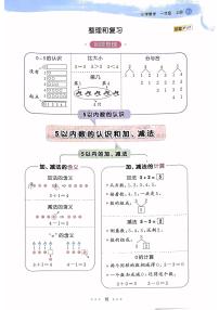 小学数学减法随堂练习题