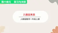 人教版（2024）一年级上册（2024）六 复习与关联复习课件ppt