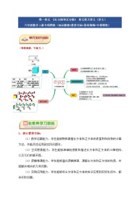 第一单元《长方体和正方体》(计算题篇)单元复习讲义-2024-2025学年六年级数学上册(苏教版)(学生版+解析)