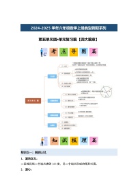 第五单元圆·单元复习篇（单元复习讲义）【四大篇章】2024-2025学年六年级数学上册典型例题系列（原卷版+解析版）人教版