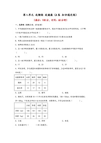 小学数学青岛版（2024）四年级下册八 我锻炼 我健康---平均数同步测试题