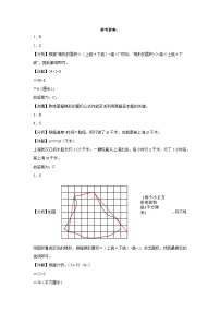 期末高频易错押题卷(试题)-2024-2025学年五年级上册数学人教版