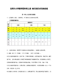 北师大小学数学4上 单元知识点归纳总结（12页）