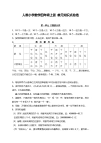 人教小学数学4上 单元知识点总结（8页）