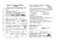 江苏苏州市张家港市2024-2025学年六年级上学期期末考试数学试题