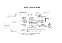 二年级下册四 爱心行动——图形与拼组精品课后作业题