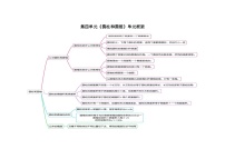 小学数学青岛版（五四学制）（2024）五年级下册四 冰激凌盒有多大——圆柱和圆锥精品学案设计