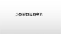 小学数学人教版（2024）四年级下册小数的大小比较课文内容课件ppt