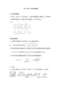 小学数学人教版（2024）一年级下册（2024）一 认识平面图形整理和复习优秀导学案