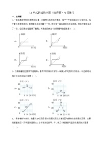 人教版（2024）五年级下册折线统计图精品当堂检测题