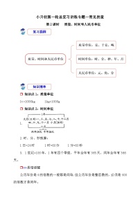 第2课时《常见的量—质量、时间和人民币单位》-小升初数学第一轮总复习讲练专题讲义.docx