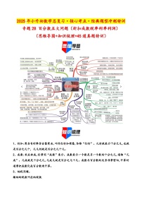 2025年小升初数学核心考点讲练(通用版)专题28百分数五大问题(折扣成数税率利率利润)(学生版+解析)