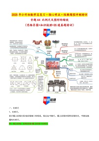 2025年小升初数学核心考点讲练(通用版)专题44比例尺及图形的缩放(学生版+解析)