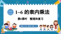 数学人教版（2024）整理和复习复习ppt课件