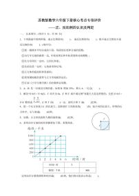2024_2025学年苏教版数学六年级下册专项训练：正、反比例的认识及判定（含答案）