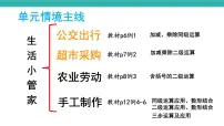 人教版（2024）三年级上册（2024）整理和复习教课课件ppt
