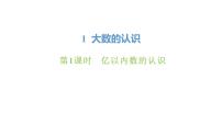 人教版（2024）四年级上册亿以内数的认识获奖ppt课件
