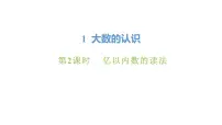 小学亿以内数的认识优秀ppt课件