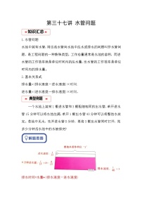 小学奥数思维训练（通用版） 第三十七讲 水管问题