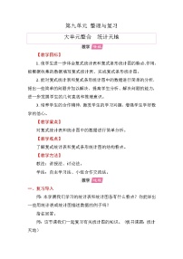 小学数学苏教版（2024）五年级上册整理与复习教案