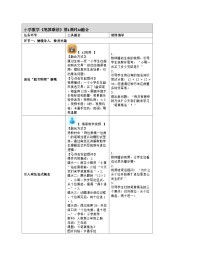 小学数学人教版（2024）三年级上册（2024）2. 笔算乘法教案