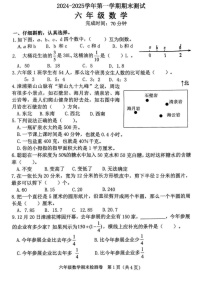 福建省漳州市漳浦县2024-2025学年六年级上学期期末数学试题