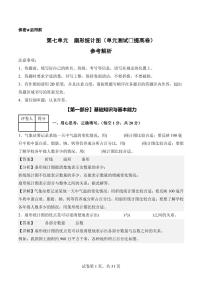 人教版（2024）六年级上册扇形统计图课时训练