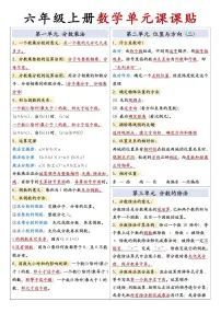 六上人教版数学期末知识点单元课课贴