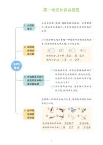 统编版数学二年级上册期末复习单元知识清单