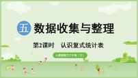 人教版（2024）三年级下册（2024）整理和复习图片ppt课件