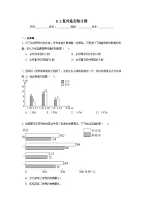 人教版（2024）四年级下册8 平均数与条形统计图复式条形统计图同步练习题