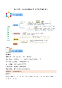 小学数学青岛版（2024）一年级下册（2024）丰收了—100以内数的认识优秀导学案